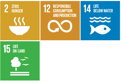 SDG 2 zero hunger, SDG 12 responsible consumption and production, SDG 14 life below water and SDG 15 life on land 
