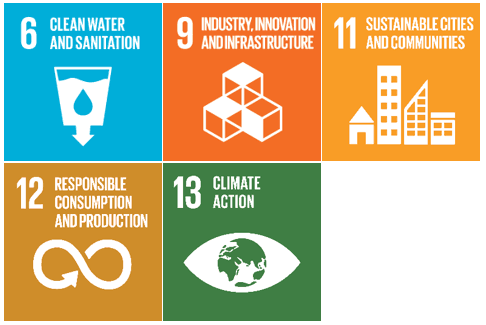 SDG 6, 9, 11, 12 and 13
